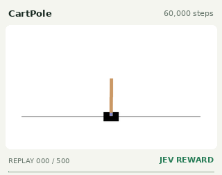 A saved final CartPole policy balancing the pole, trained with JEV reward